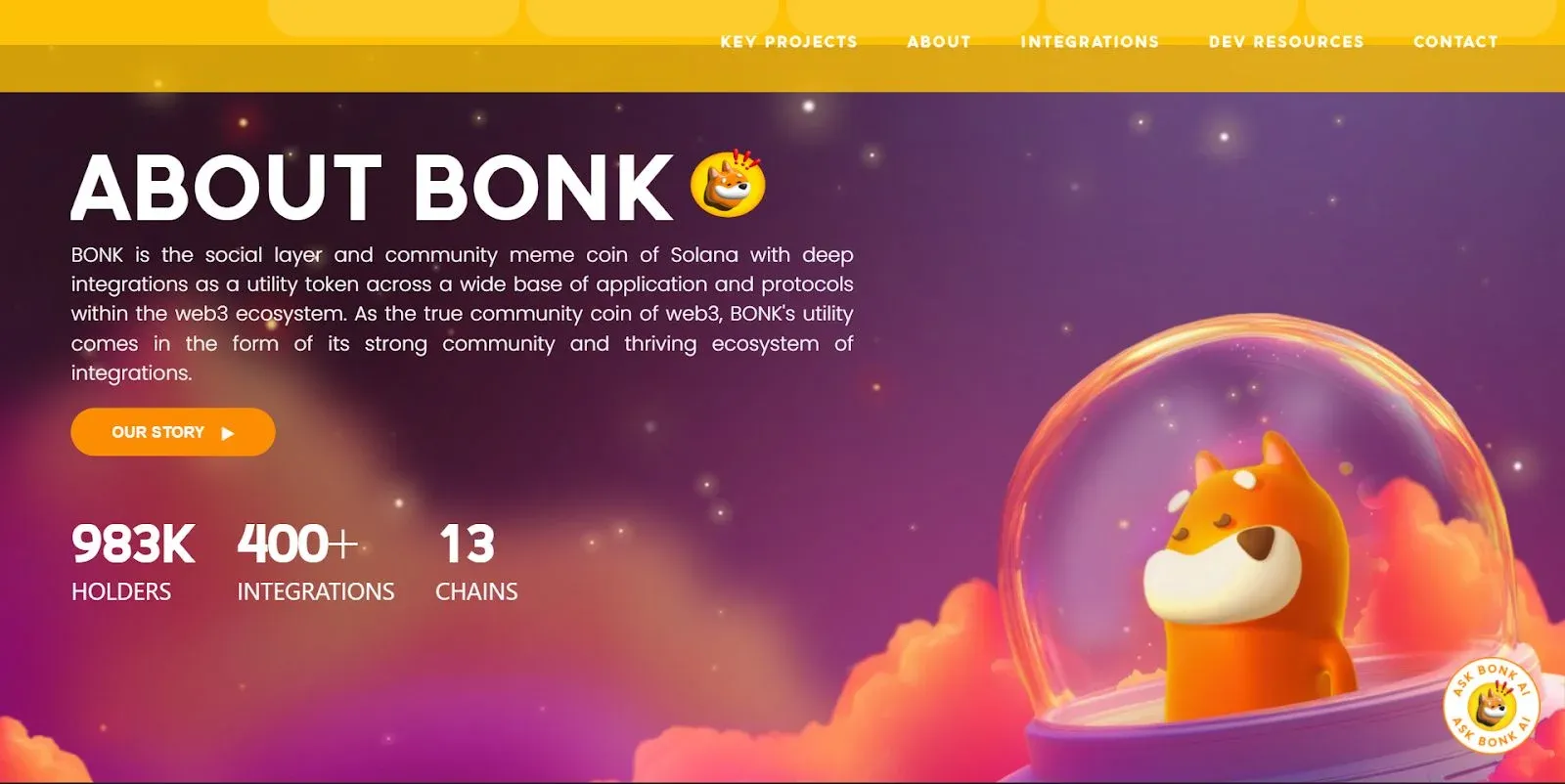Bonk token logo featuring a cartoon dog head on a blue background