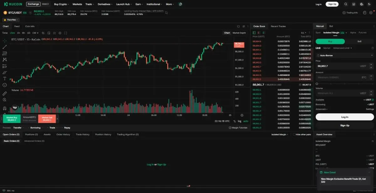 KuCoin