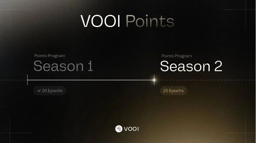 Vooi(VOOI)币详细介绍