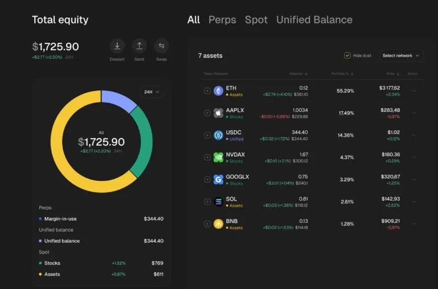 Vooi(VOOI)币详细介绍