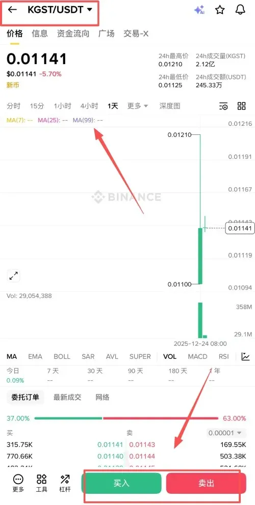Guía de compra de KGST