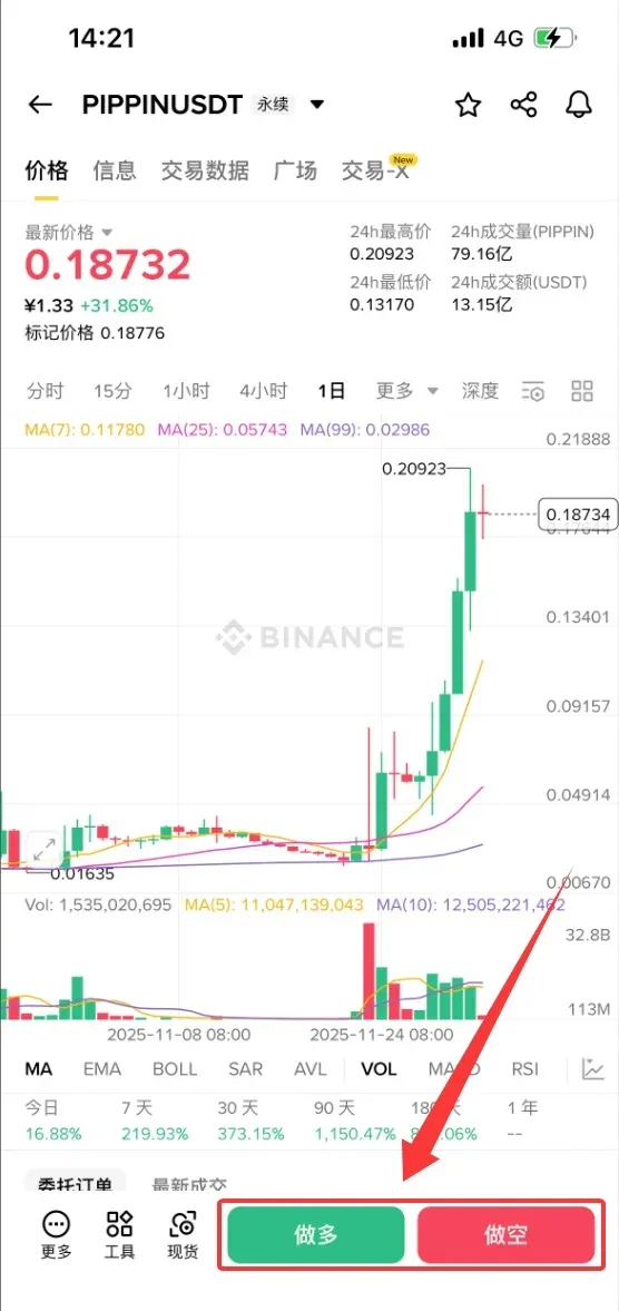 Tela de negociação exibindo opções de margem cruzada, isolada e ajuste de alavancagem