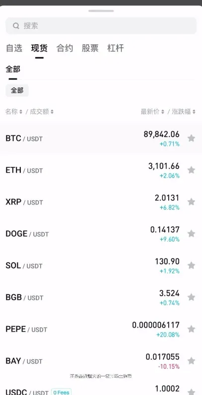 Bitget 一键跟单界面示意显示复制交易按钮