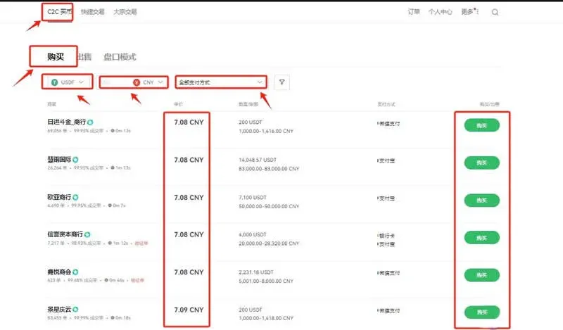Tela de negociação spot mostrando caixas de compra/venda e informações de mercado