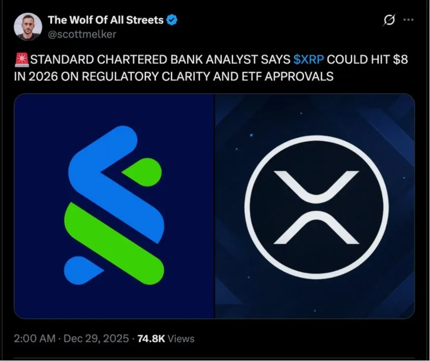 Previsão de preço do Ripple 2026