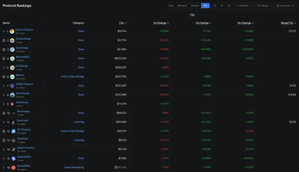 OKB 成为唯一 Gas：OKB/USDT 交易的核心逻辑