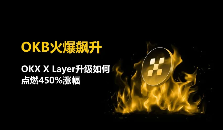 OKB每次回购是从市场里购买的吗？