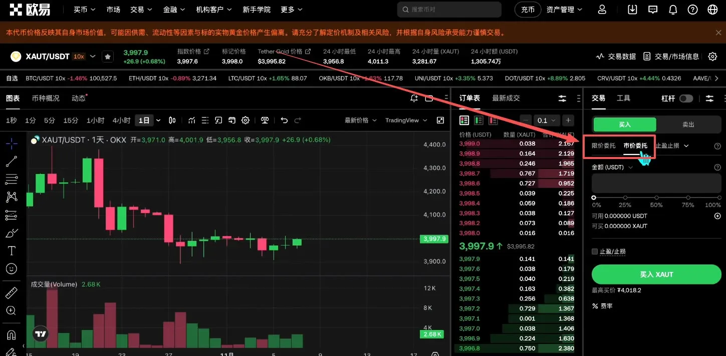 How to purchase a gold RWA token? Full OKX purchase flow – Figure 15