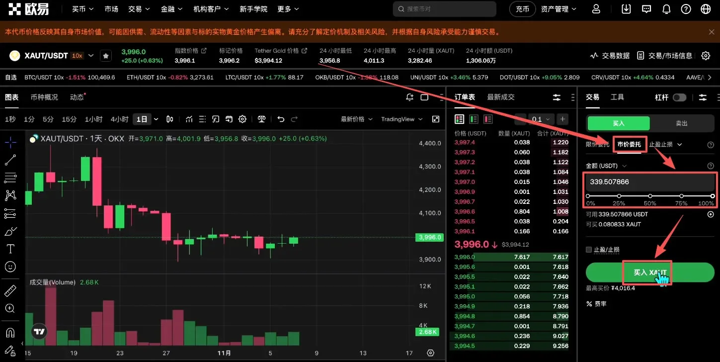 How to purchase a gold RWA token? Full OKX purchase flow – Figure 20