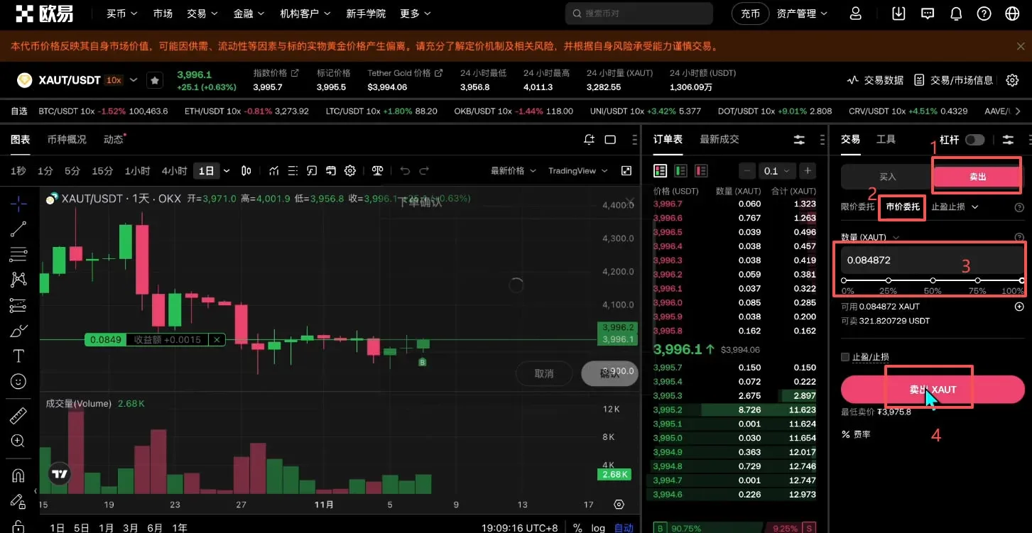 How to purchase a gold RWA token? Full OKX purchase flow – Figure 24
