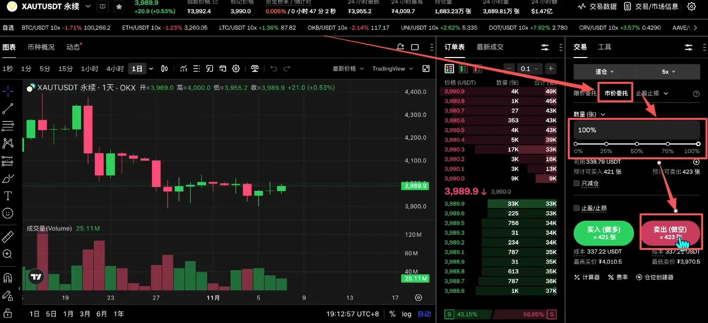 Como comprar token RWA de ouro? Processo completo na OKX – imagem 29