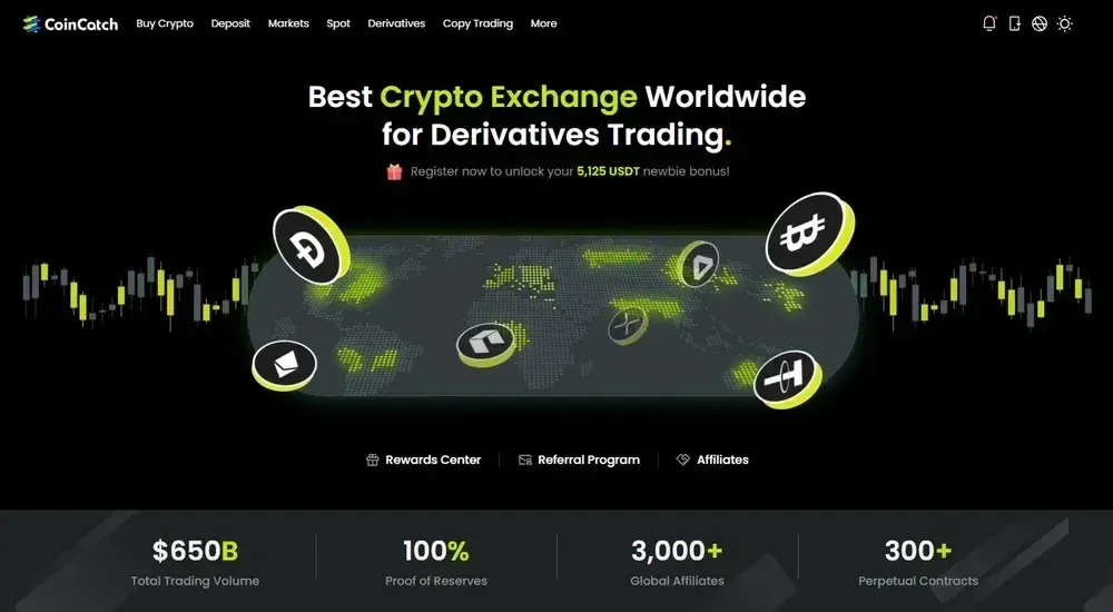 Crypto exchange without KYC