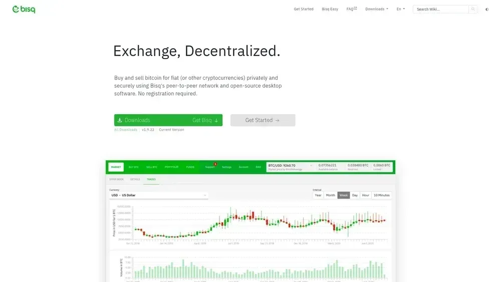 Crypto exchange without KYC