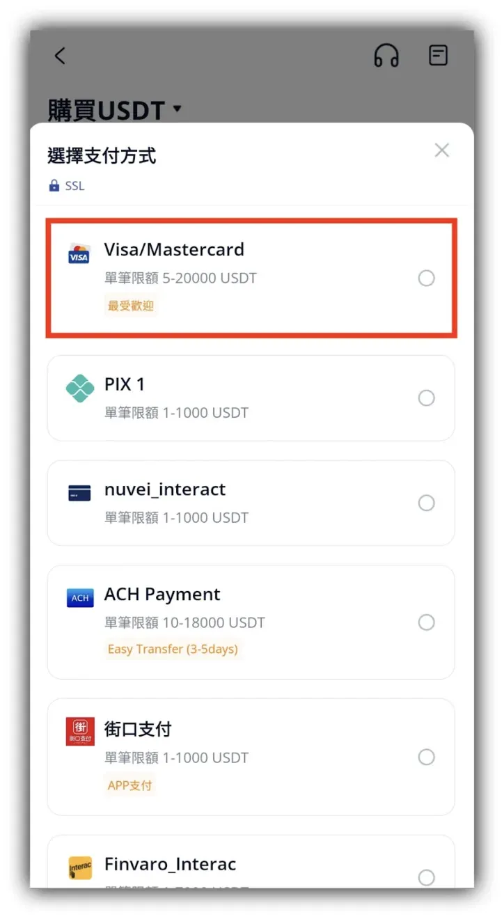 用信用卡買USDT_圖2
