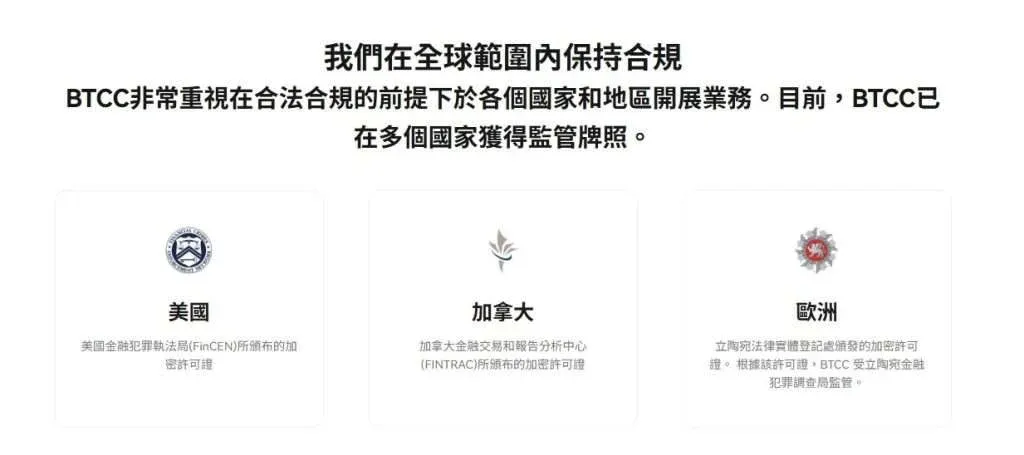 合規與監管牌照