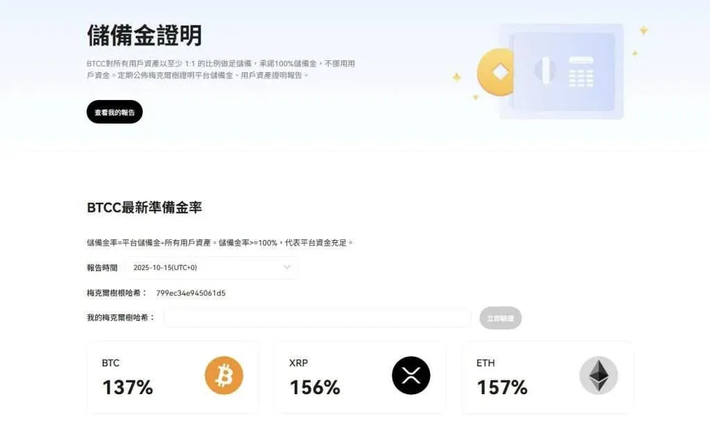 資產儲存與保護