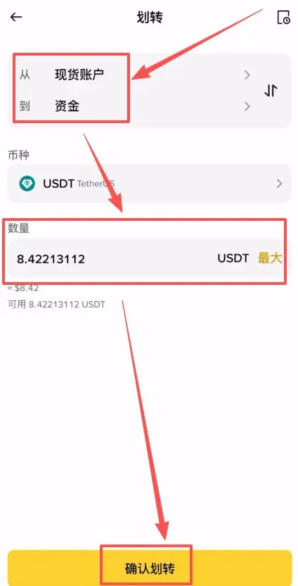 币安账户资金变现成港币操作流程_图2
