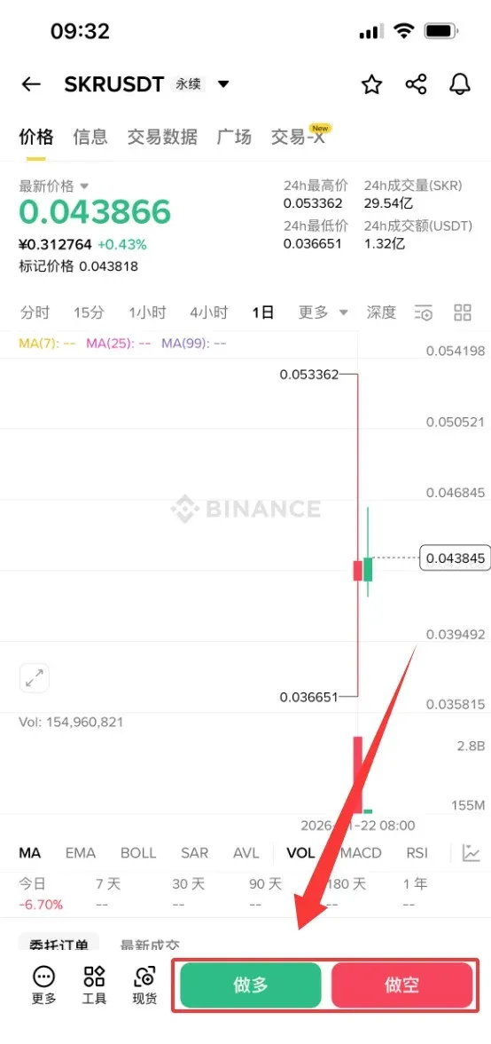 交易界面展示做多做空、全仓逐仓及杠杆设置