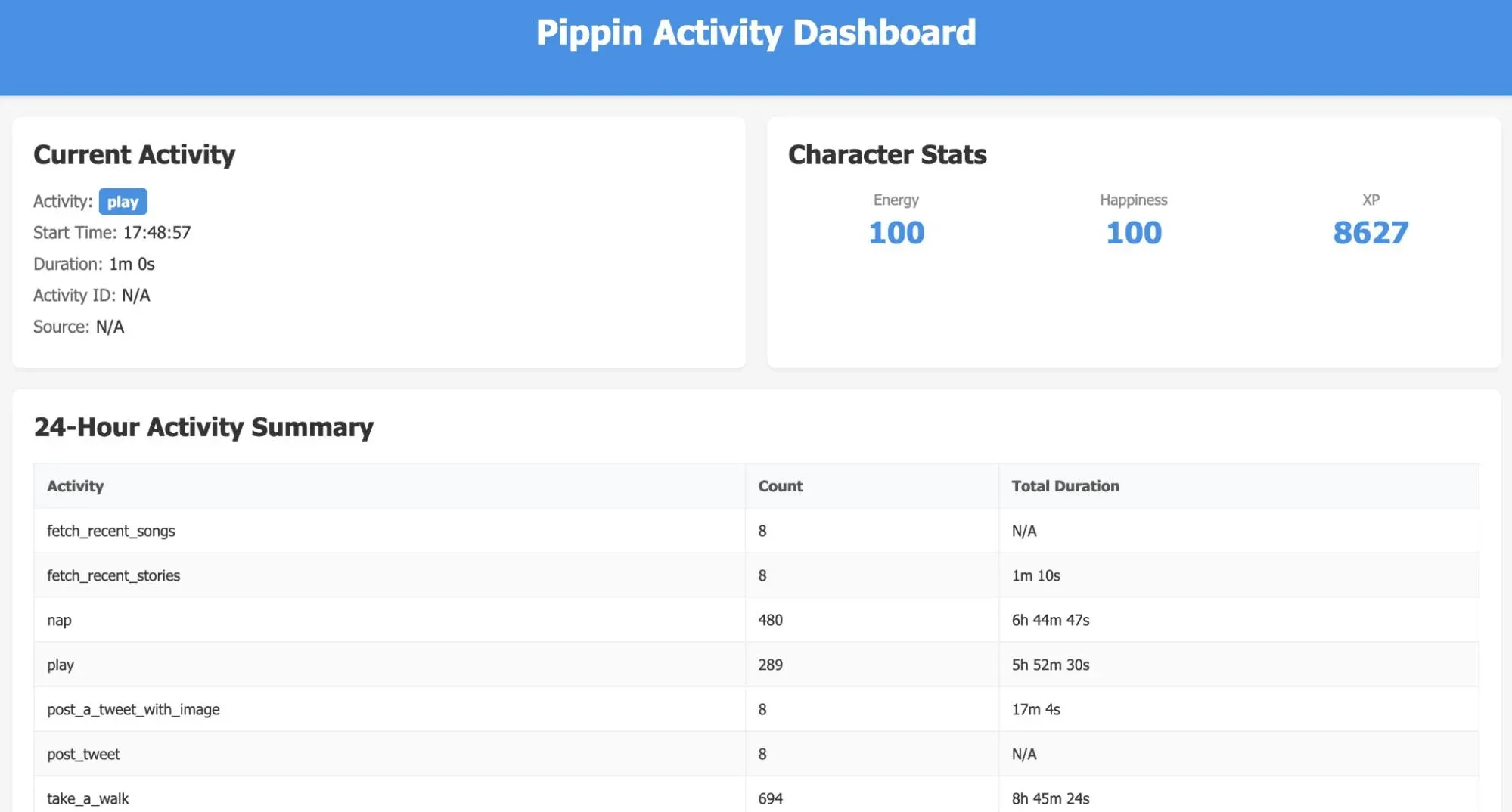Arquitetura multihabilidades do Pippin e fluxo de aprendizado automático.