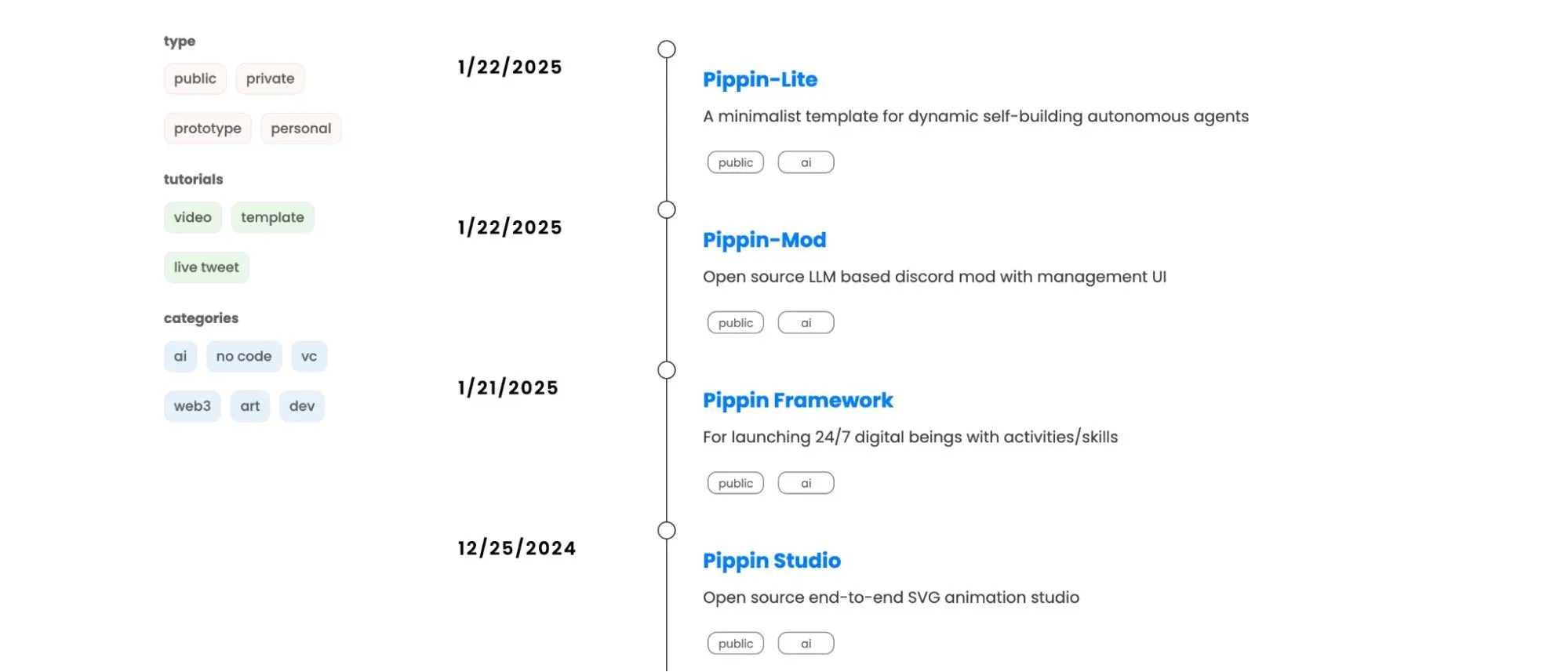 AI 播客、AI 影响者与投资分析的示意图