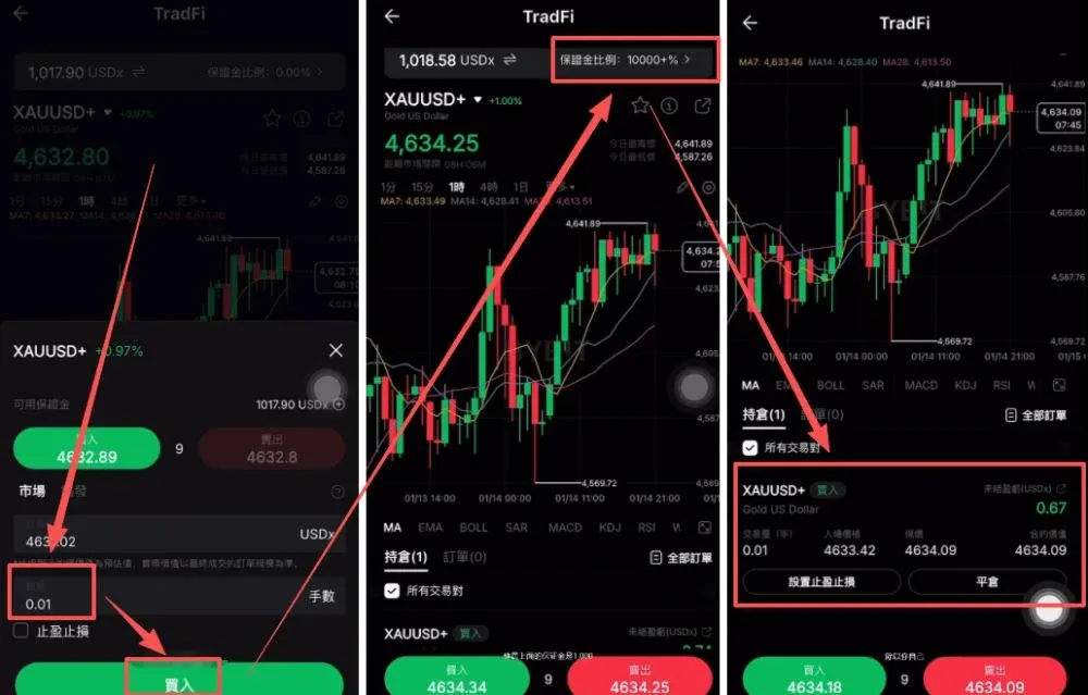 Detalhamento de risco: tamanho mínimo de ordem e cálculo de alavancagem – segunda imagem