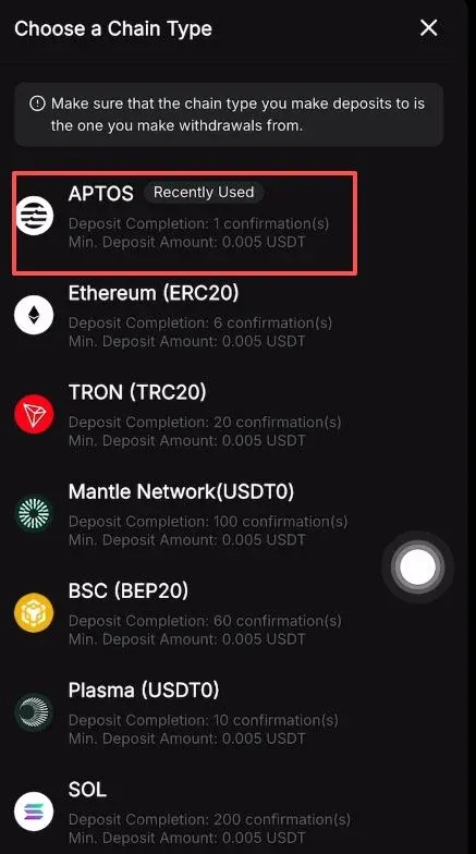 Como comprar ouro usando USDT – imagem 3
