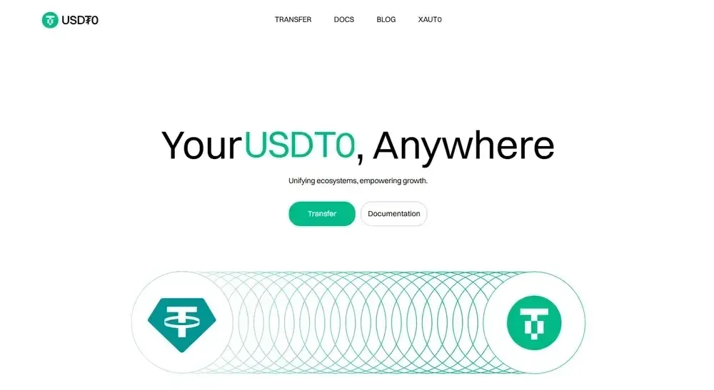 支援 USDT0 的網路