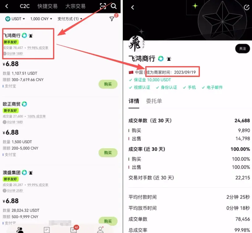 Core tip – how to choose a trustworthy merchant?