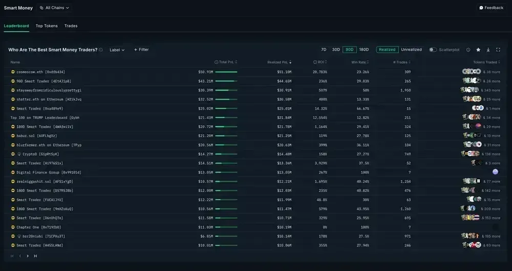Ferramentas e métodos de rastreamento de carteira Solana