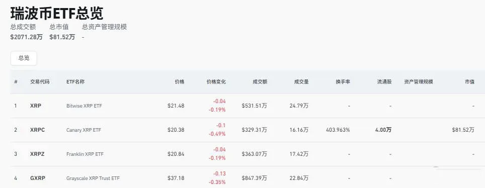 Análisis de precios de XRP 2026