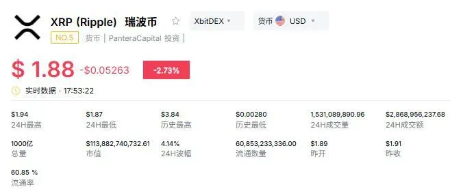 Análisis de precios de XRP 2026