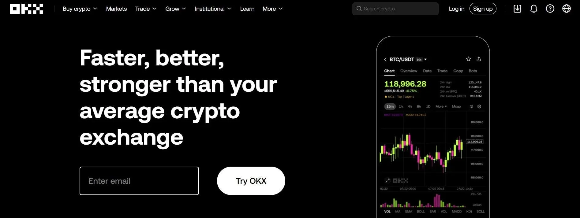 OKX 交易平台畫面截圖顯示行情與功能按鈕