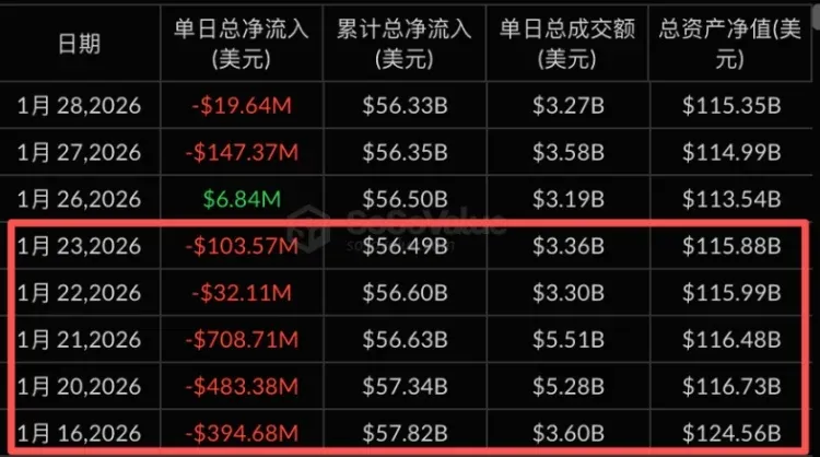 Introducción a la tasa de prima en el ecosistema cripto