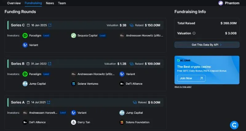 加密貨幣FDV 優勢