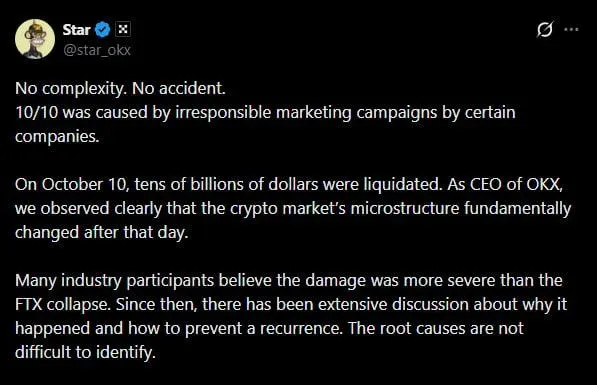 Causa da queda do mercado de criptomoedas