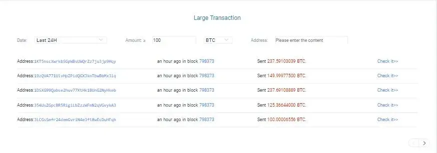 实时比特币大额交易列表显示地址金额并有检查按钮