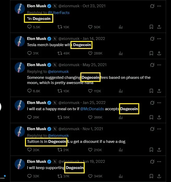 狗狗幣 (DOGE) 起源、技術架構及價格預測