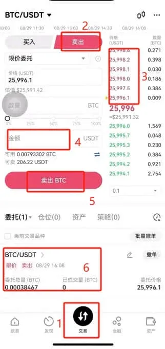 OKX交易页卖出BTC界面红色价格栏数量输入框及卖出按钮