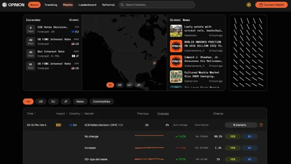 Ilustración del token Opinion (OPN)