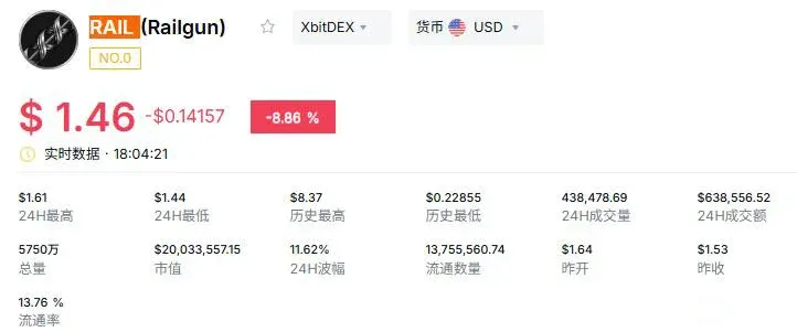 Railgun: Privacy middleware for the DeFi ecosystem