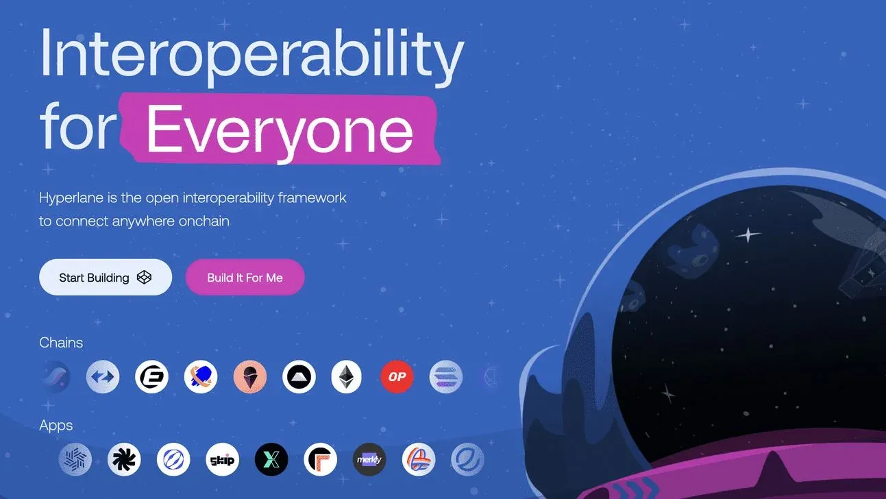 多條區塊鏈透過 Hyperlane 互聯的示意圖