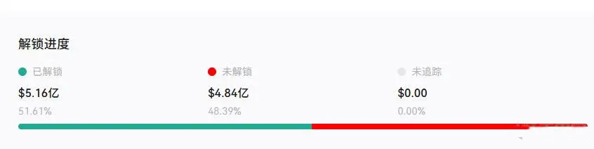 El impulso decisivo del ciclo político