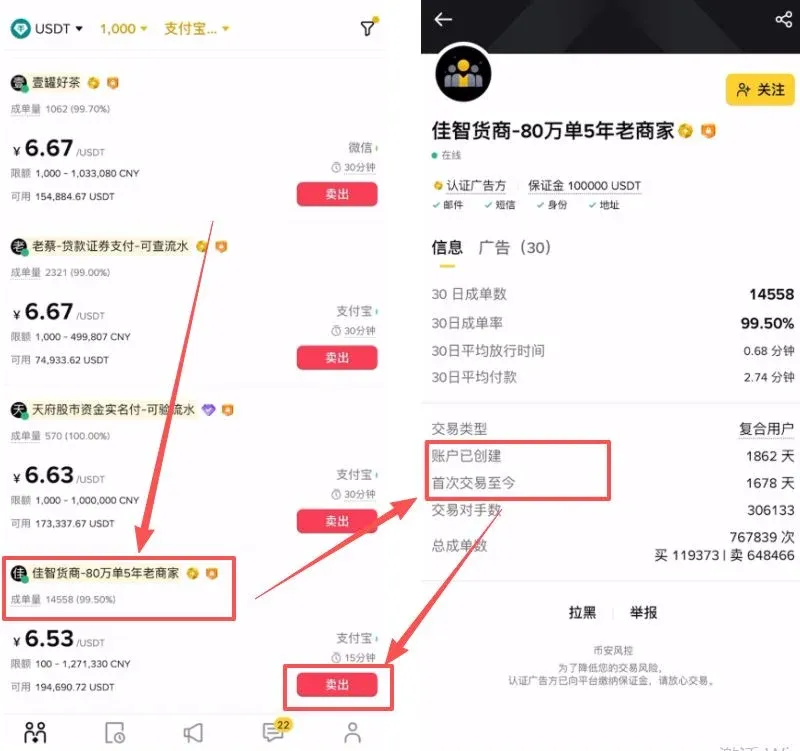 Tutorial de venta de USDT en Binance
