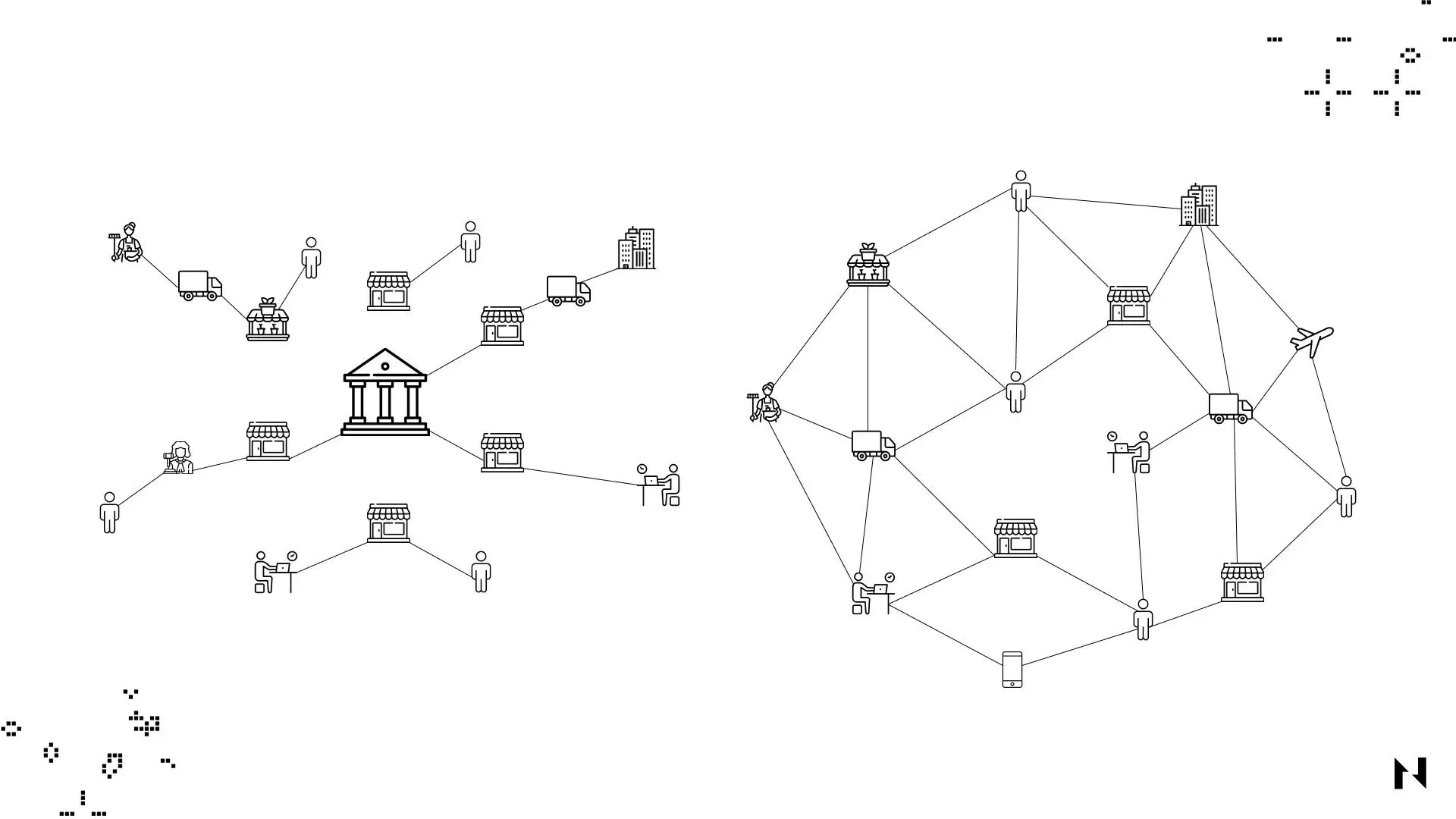 Nodos centralizados en forma de estrella a la izquierda y estructura descentralizada en malla a la derecha