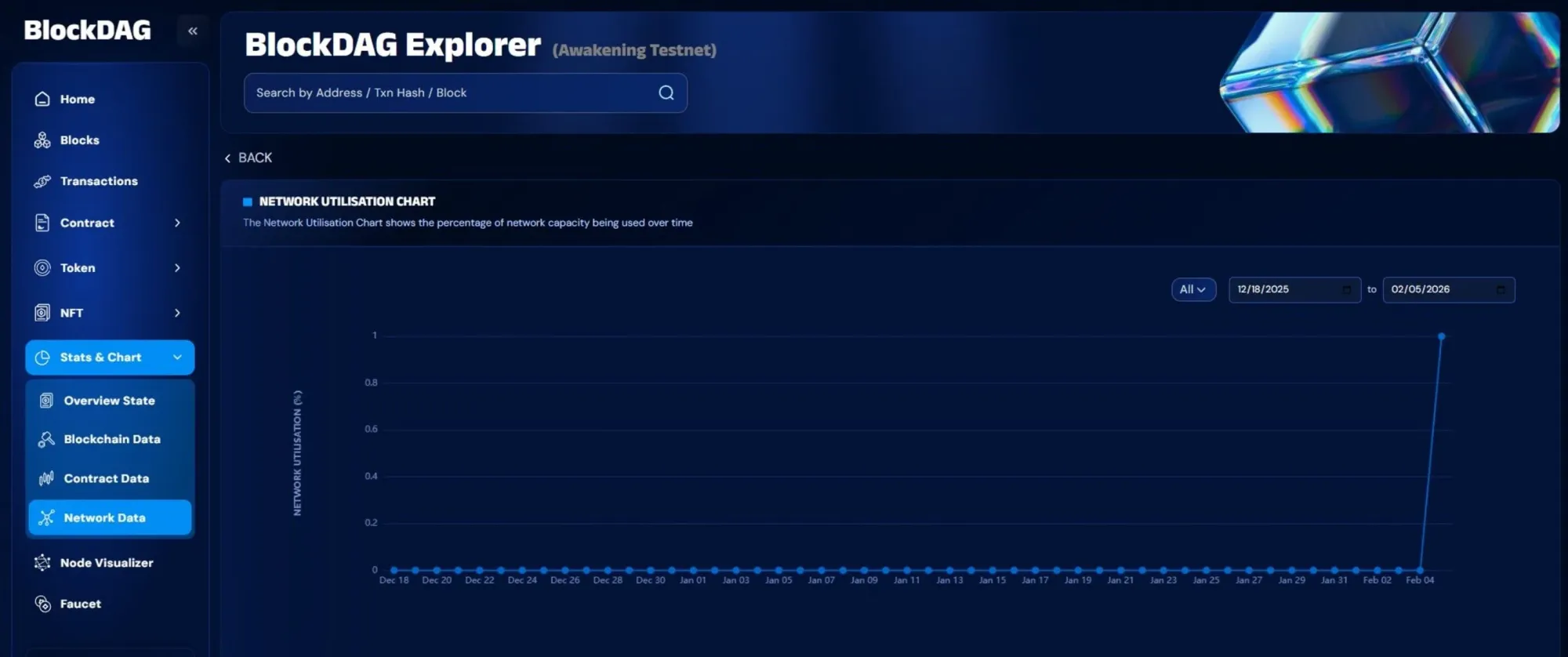 Mostra BDAG suportando contratos inteligentes EVM e diversos dApps