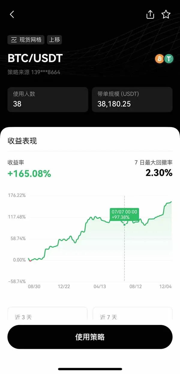 Copie os experts – modo Copy‑Trading (imagem 2)