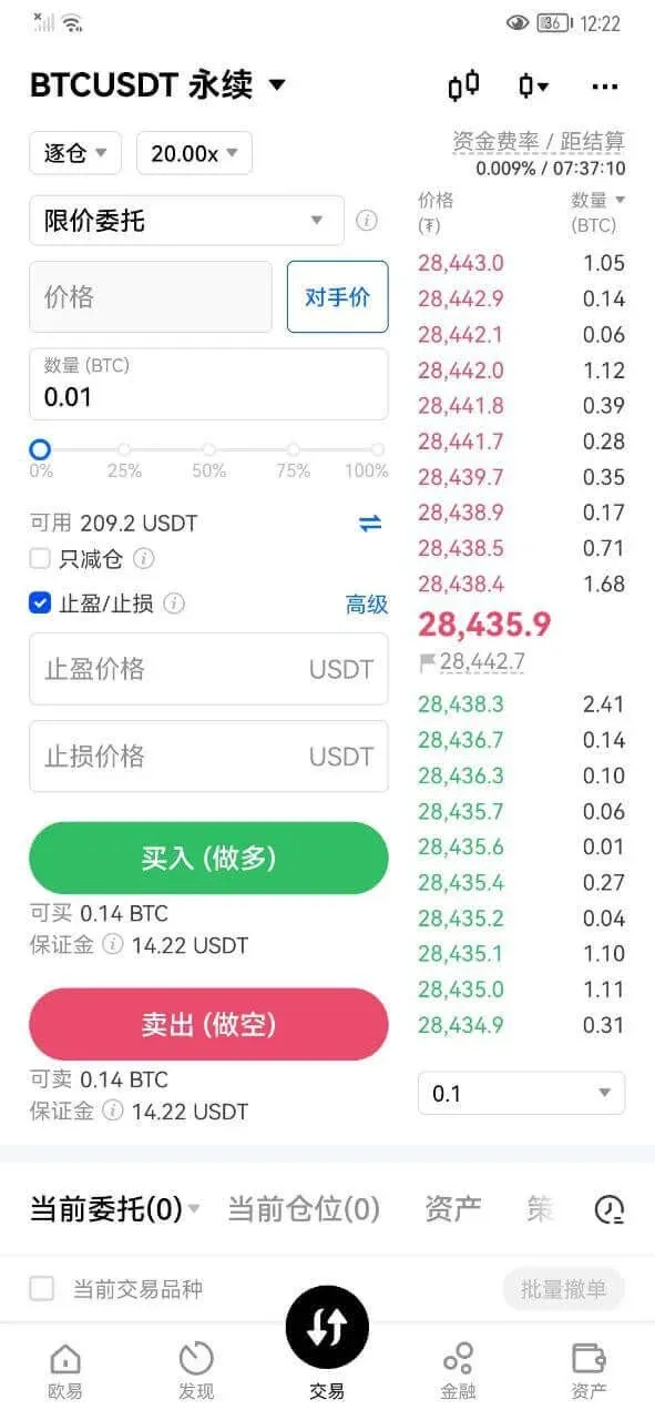 Trading platform showing BTC/USDT perpetual price and limit‑order box