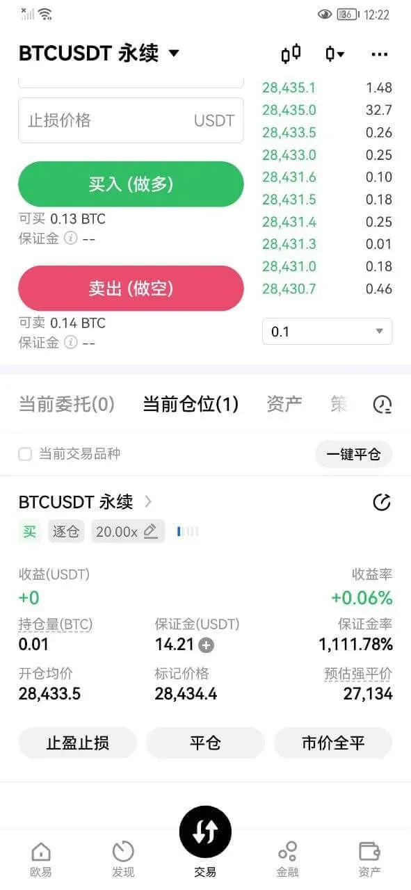 Screenshot showing a limit‑order‑counterprice, 20× leverage, long 0.01 BTC