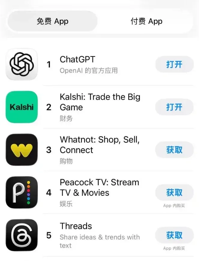 App Store 免费下载榜单，Kalshi 排名第二，仅次于 Coinbase