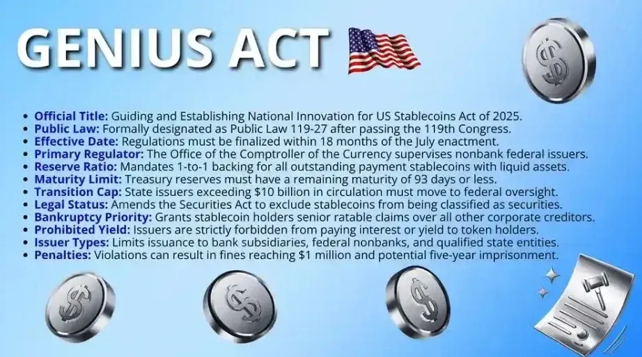 《天才法案》（GENIUS 法案）解讀：哪些穩定幣能從中獲益？